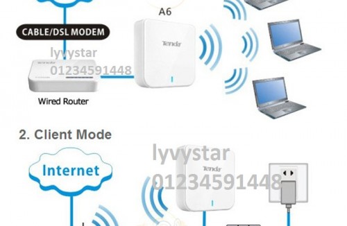 Bộ thu phát wifi Repeater Wifi Tenda Tenda A6 N150 Mini giá rẻ trên đường Lê Tuấn Mậu,P13,Quận 6 HCM Uy Tín Chất Lượng Đảm Bảo